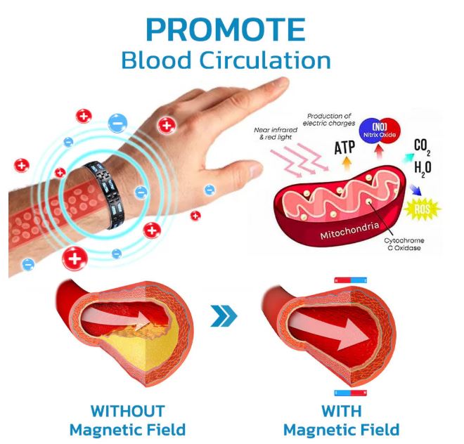 Pulsera de carbono y titanio azul